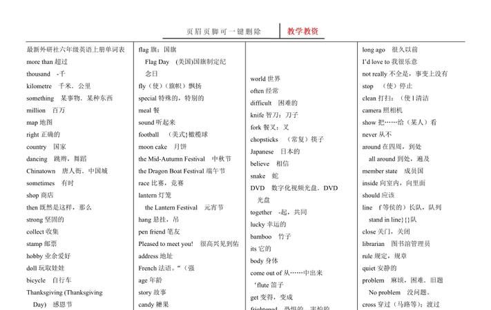 三到六年级英语食物类单词
,3到6年级关于食物的单词有哪些图3