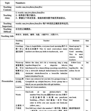 初三英语数词公开课教案
,新概念英语第一册语法大全(汇总)图4