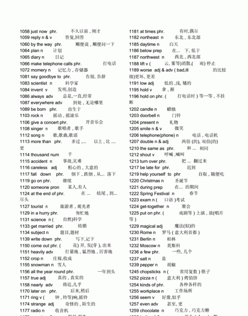 初中课本英语单词文档
,初中英语全单词表 字母排序图4