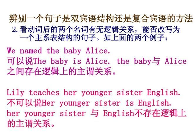 举例说明什么是双宾语
,英语语法中定语,状语,谓语,表语的位置图1