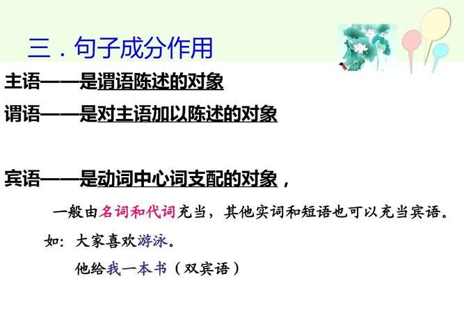 举例说明什么是双宾语
,英语语法中定语,状语,谓语,表语的位置图3