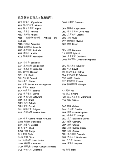 不应该用英语怎么说缩写
,数学简写英语怎么说图2