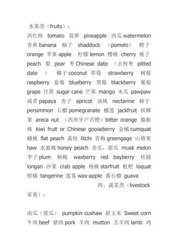 00种健康食品英语单词
,吃健康食品不吃垃圾食品的英文图3