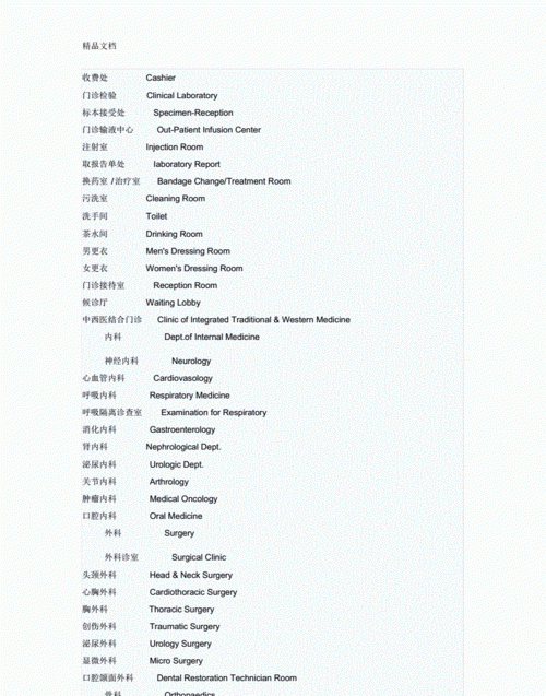 医院是什么意思翻译成英文
,医院的英文是什么图2