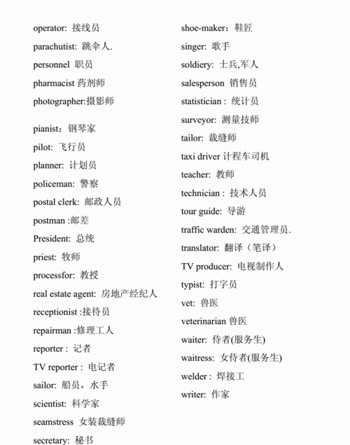 6年级英语关于职业单词后面有二
,一到六年级关于职业的英语单词图1