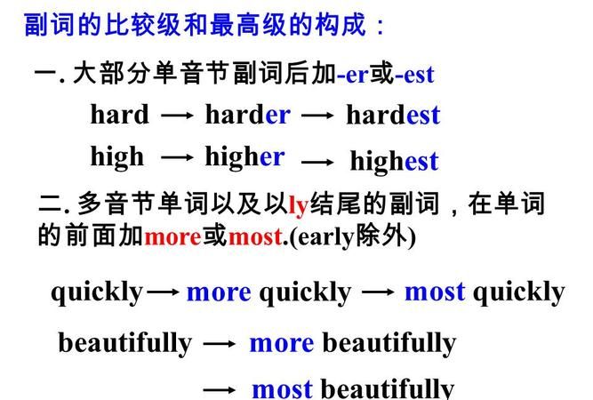 以ic变cally结尾的副词
,英语问题提问20个图3