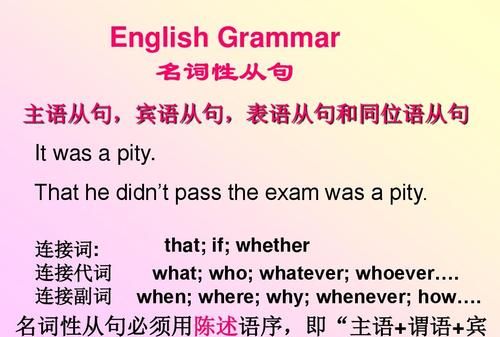 主语从句语序不用陈述语序
,为什么宾语从句要用陈述语序图4