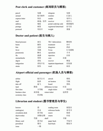 公共场合英语单词怎么写
,尤其是在公共场合用英语怎么说图2