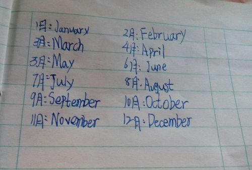十二月份来历英语解释
,英语十二个月的来历图2