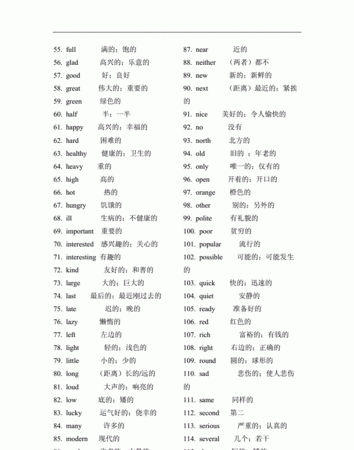 000个最常用形容词
,关于日常活动的42个英语单词图4