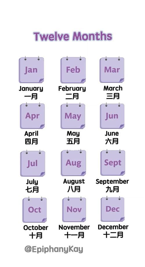 十二个月的英文音标
,十二个月份的英语分别怎么读图3