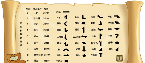 00种图形
,四块积木100种拼图图3