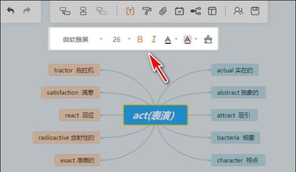 八年级英语形容词思维导图
,人教八上英语unit3思维导图图7