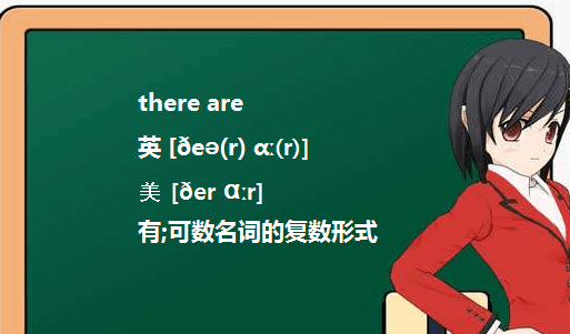 there are 后面的动词怎么变
,there be句型前面加什么图1