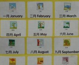 一月到十二月的节日用英语怎么写
,各个月份节日的英文图2