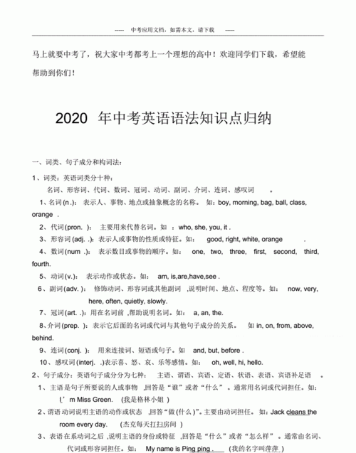 中考英语24个必考语法知识点
,英语中考知识点图4