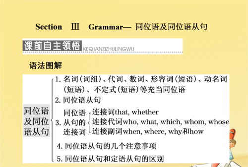 列举2句同位语从句
,when引导的同位语从句举例图1