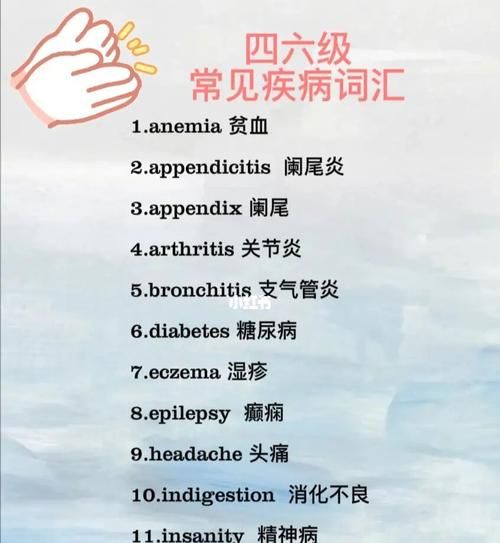 各种疾病的英语表达
,常见疾病的英语单词归类图4