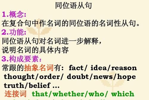 同位语从句的概念及形式及考点
,英语中什么叫同位语从句图2