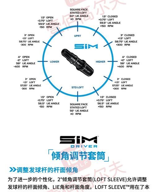 体育术语SR
,冬奥会各种运动英语名称及相关知识图4