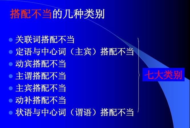 中文如何判断动宾关系
,怎么判断是主谓关系还是动宾关系图1