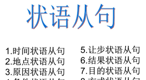 十一种状语从句分类
,状语从句有哪些种类怎么判断图4