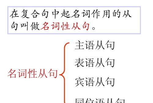 同位语一般由什么词充当
,英语同位语具体什么意思 麻烦通俗讲一下举例子最好翻译下先行词引导...图1