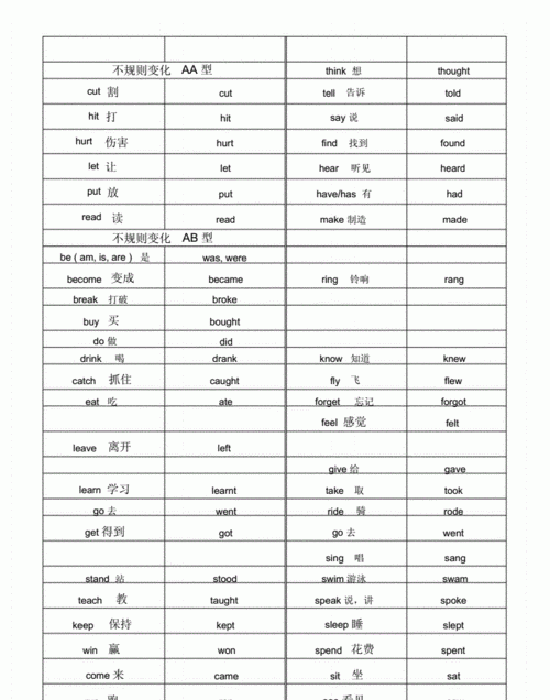 到6年级所有动词
,三到六年级动词过去式和原形图2