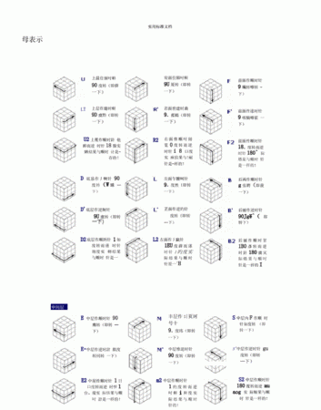 万能公式怎么用,找规律题的万能公式图1