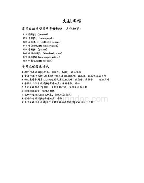 作者加年份的引用方式正文中
,作者加年份的引用方式正文中图1