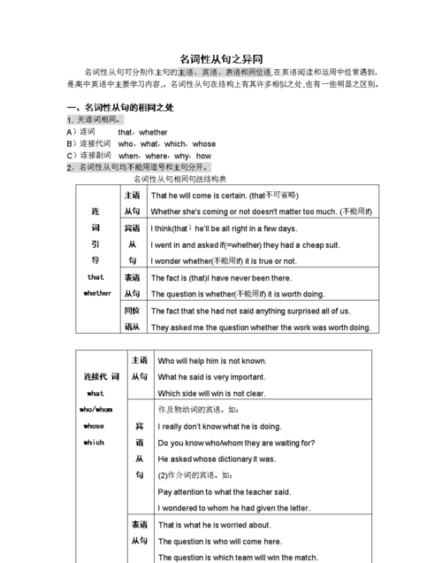 名词从句可以充当什么成分
,主语从句在句子中充当什么成分图4