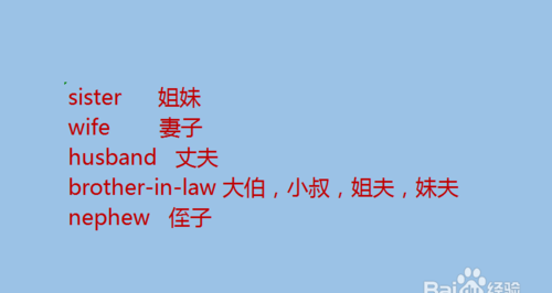 与家庭有关的词汇
,与家庭有关的四字词语有哪些图1