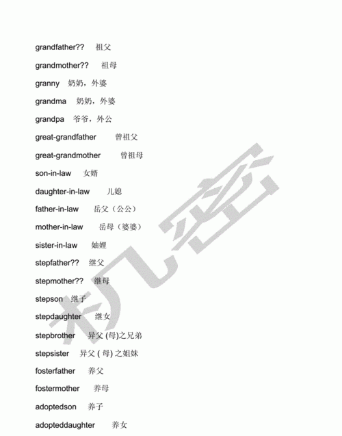 与家庭有关的词汇
,与家庭有关的四字词语有哪些图3