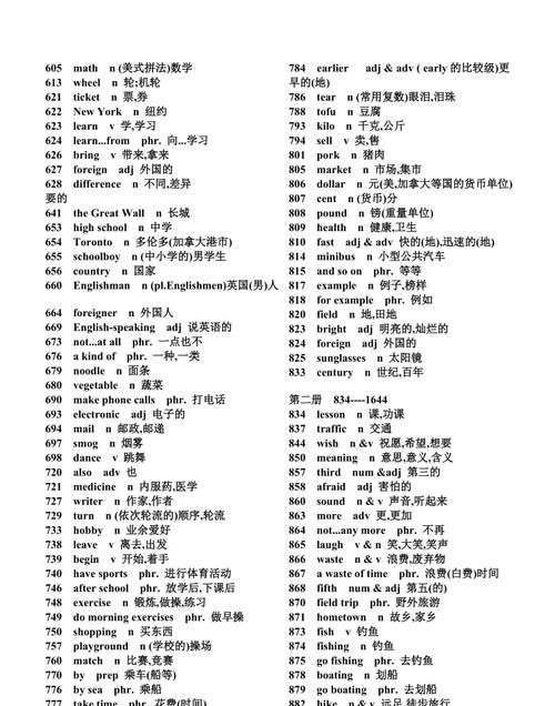 初中英语单词全集
,r开头的英文单词有哪些图3