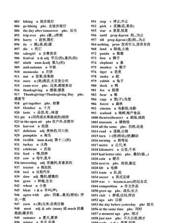 初中英语单词全集
,r开头的英文单词有哪些图4