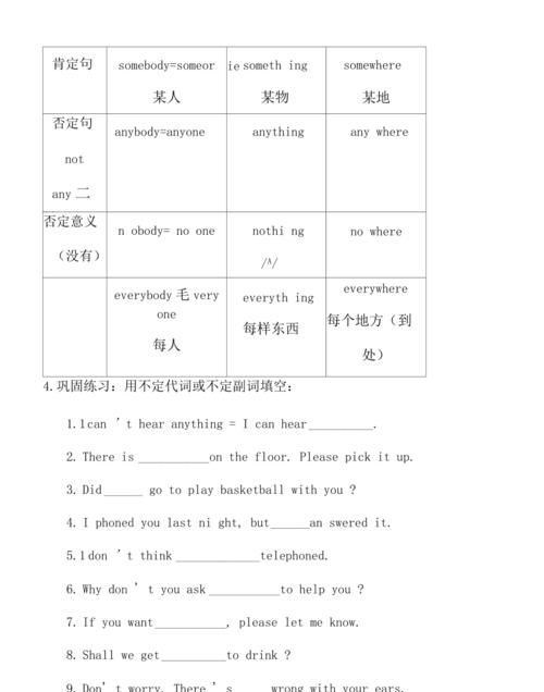 初中英语不定代词用法
,初中英语不定代词专项训练图1