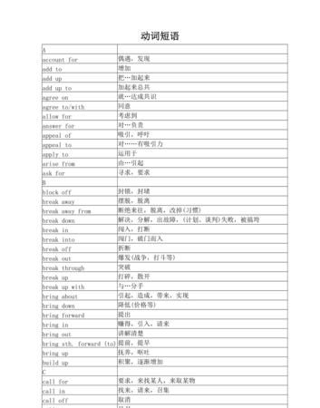 五六年级的动词短语英语
,3到6年级英语动词短语图3