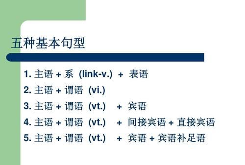 包含各个成分的英文句子
,英语中句子成分有哪些图1