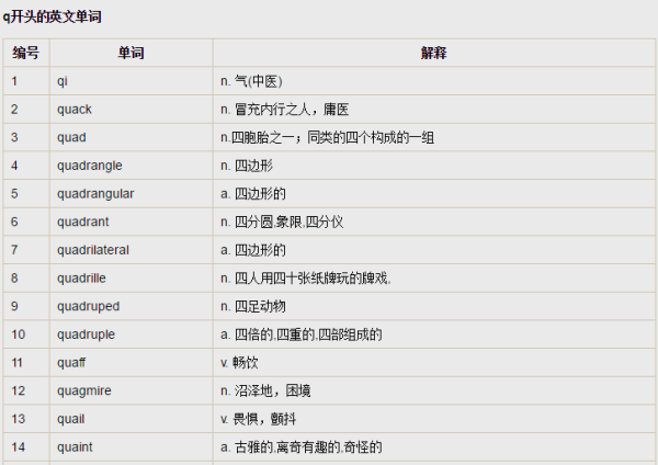 以q开头的英语英文单词
,q开头的英语单词有什么图4