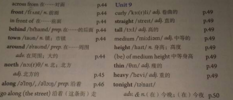 not only同义词
,not only but also 的同义词图3