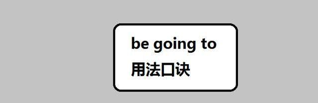 be available to 用法
,谁能帮我找一些高中英语单词翻译图4