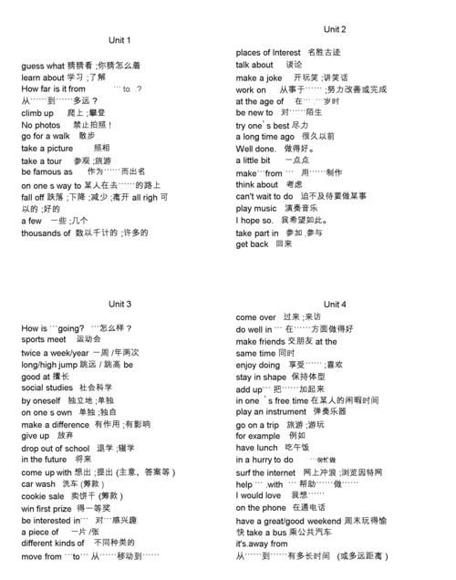 初中全部英语短语
,初中英语就近原则的短语有哪些图4