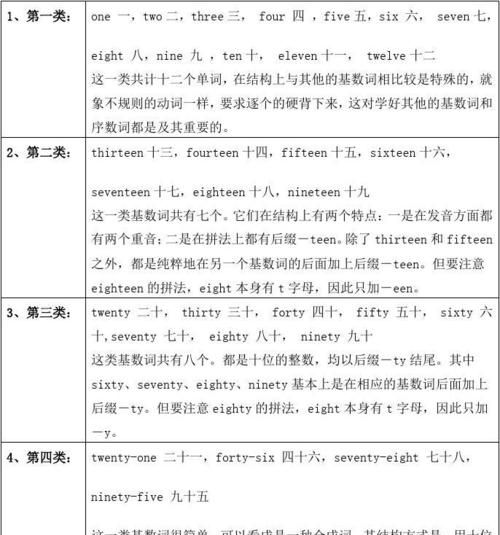 初三英语数词总结
,英语单词中的数词图3