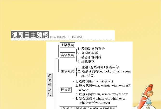 名词性从句英语
,英语中的名词性从句是什么意思能给讲解并举例说明图1