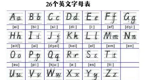 48个英语音标分类表图片
,48个音标有哪些怎么读图1