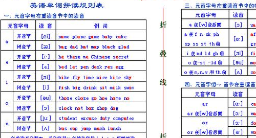 名词变形容词的口诀
,英语翻译图1