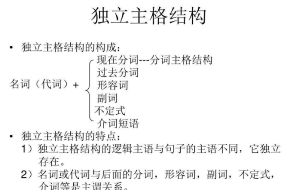 含有独立主格的简单句
,独立主格例句20个图2