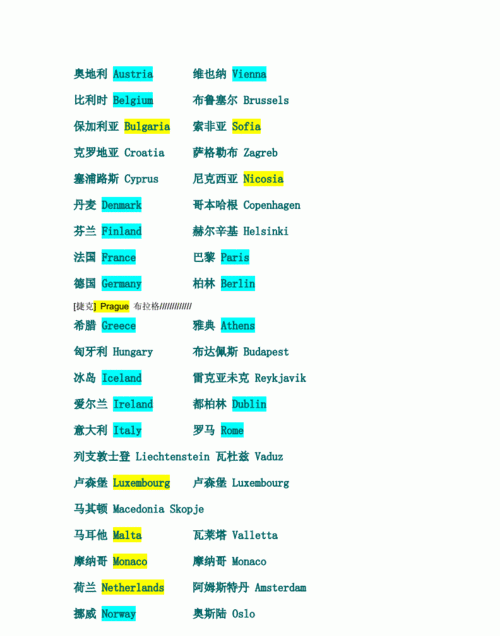 十个国家英文
,请用英语写出十个国家和他们的首都及语言特色图2