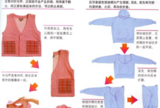 叠衣服步骤英语
,自己动手叠衣服怎么说图1