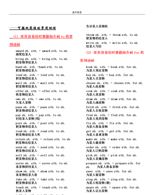 只跟动名词作宾语的动词
,只能跟动名词做宾语图4